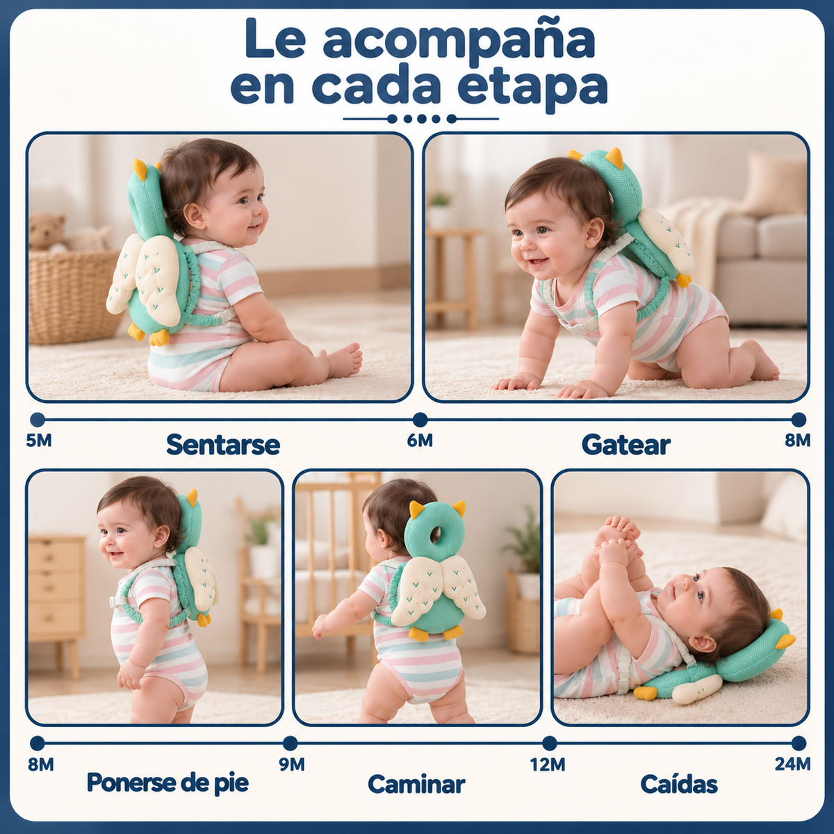 Mochila protectora de cabeza para bebé
